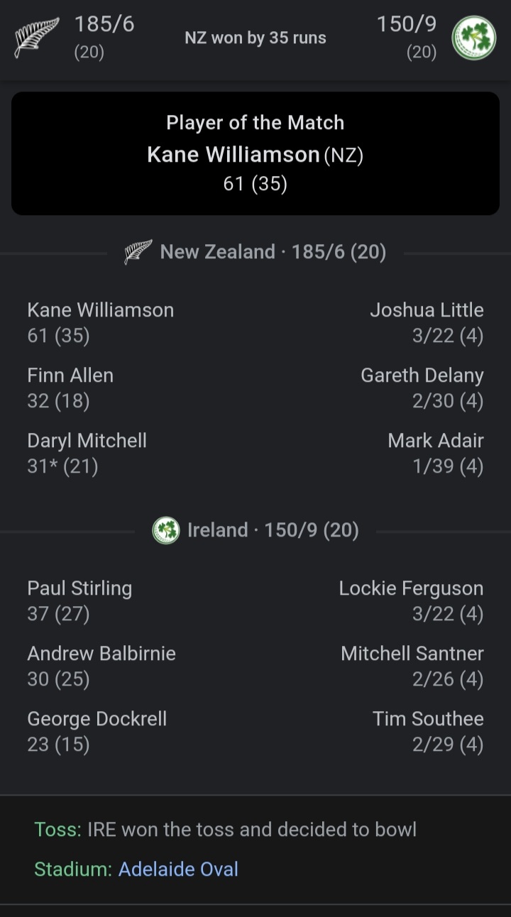New Zealand vs Ireland&nbsp;Highlights